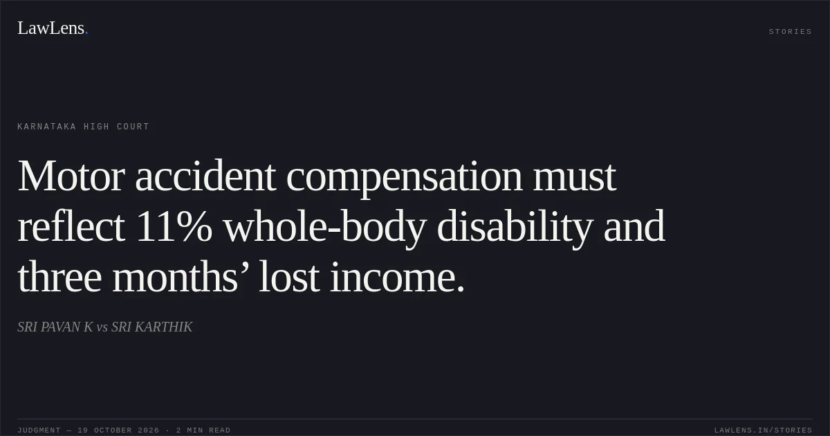 Motor accident compensation must reflect 11% whole-body disability and three months’ lost income.. SRI PAVAN K vs SRI KARTHIK. Karnataka High Court. LawLens