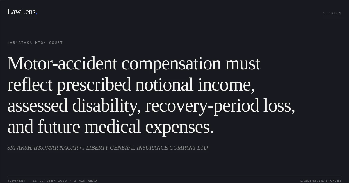 Motor-accident compensation must reflect prescribed notional income, assessed disability, recovery-period loss, and future medical expenses.. SRI AKSHAYKUMAR NAGAR vs LIBERTY GENERAL INSURANCE COMPANY LTD. Karnataka High Court. LawLens