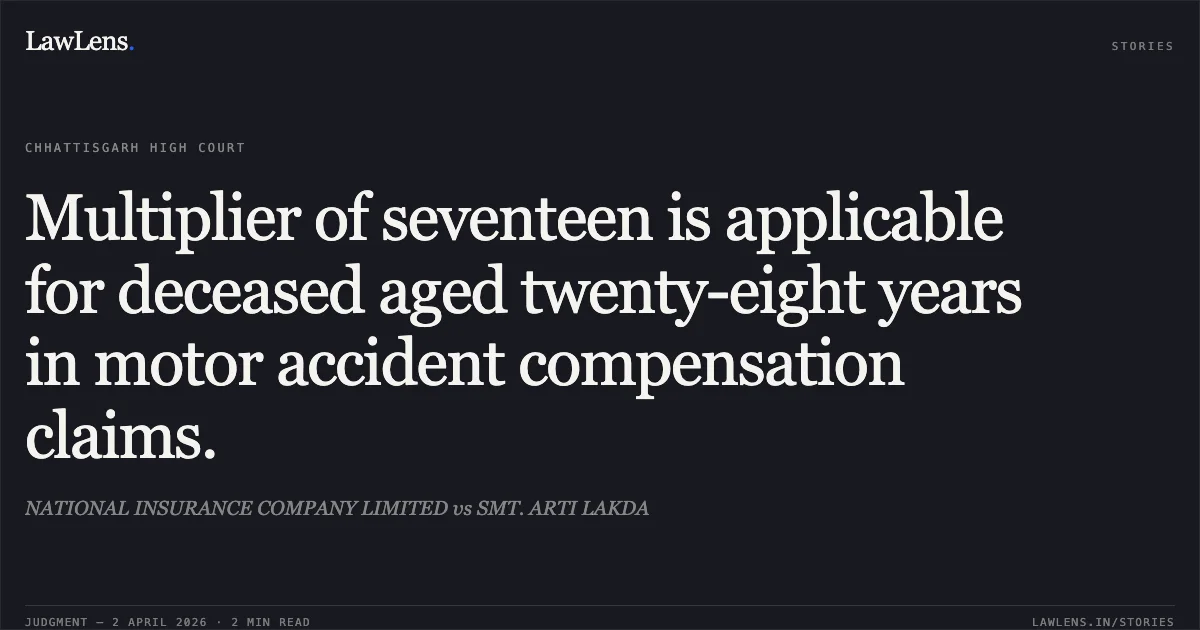 Multiplier of seventeen is applicable for deceased aged twenty-eight years in motor accident compensation claims.. NATIONAL INSURANCE COMPANY LIMITED vs SMT. ARTI LAKDA. Chhattisgarh High Court. LawLens