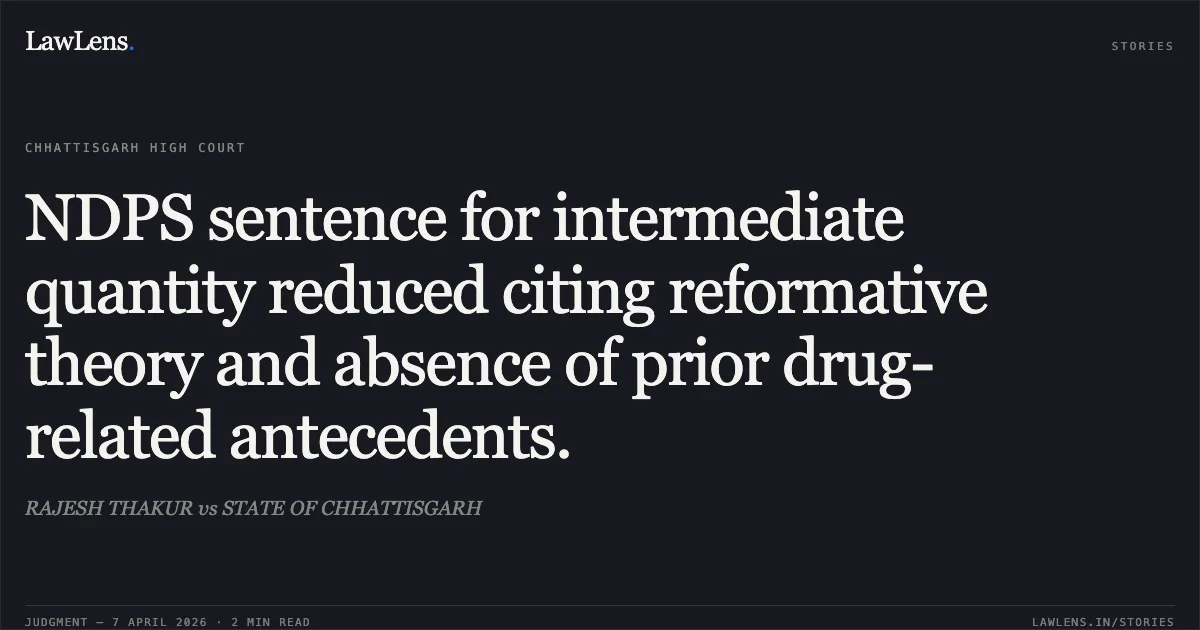 NDPS sentence for intermediate quantity reduced citing reformative theory and absence of prior drug-related antecedents.. RAJESH THAKUR vs STATE OF CHHATTISGARH. Chhattisgarh High Court. LawLens