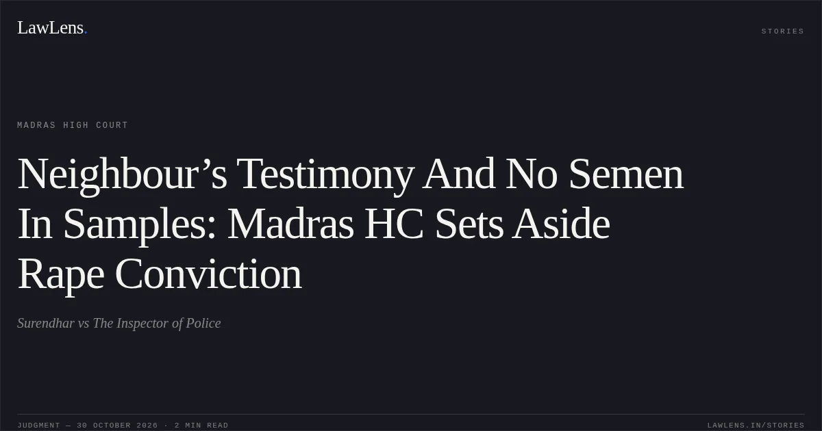 Neighbour’s Testimony And No Semen In Samples: Madras HC Sets Aside Rape Conviction. Surendhar vs The Inspector of Police. Madras High Court. LawLens