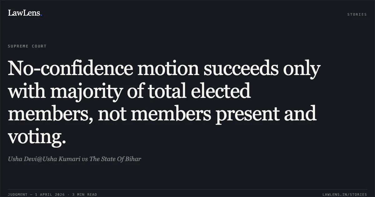 No-confidence motion succeeds only with majority of total elected members, not members present and voting.. Usha Devi@Usha Kumari vs The State Of Bihar. Supreme Court. LawLens