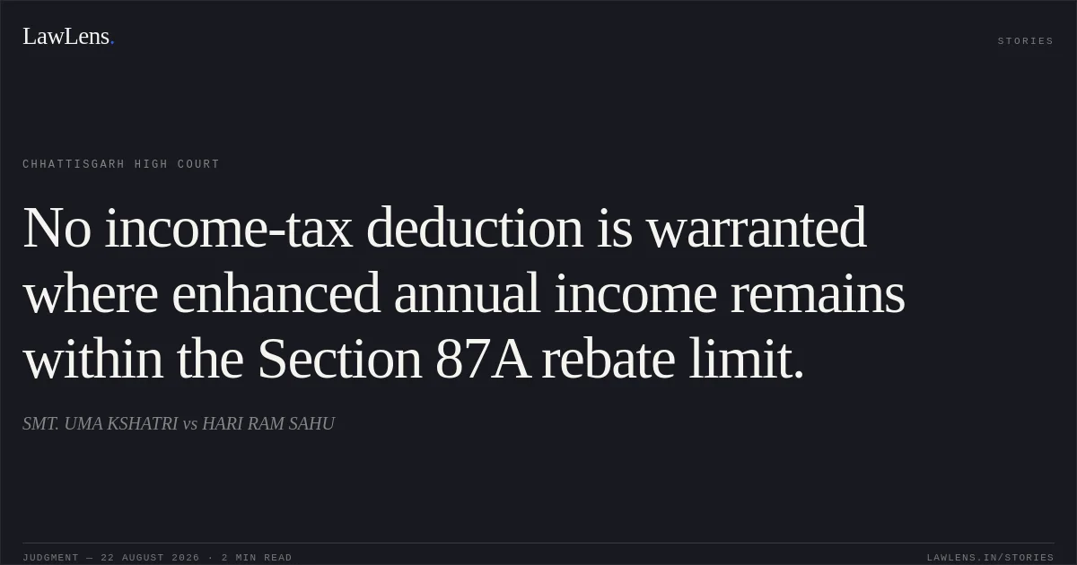 No income-tax deduction is warranted where enhanced annual income remains within the Section 87A rebate limit.. SMT. UMA KSHATRI vs HARI RAM SAHU. Chhattisgarh High Court. LawLens