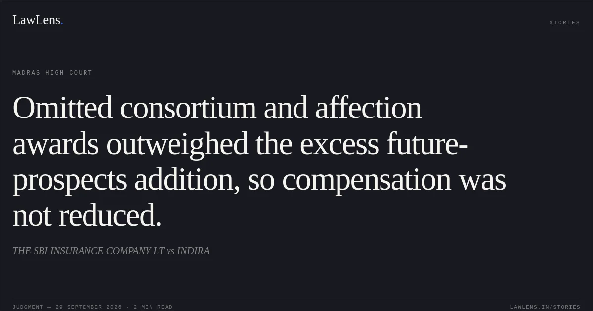 Omitted consortium and affection awards outweighed the excess future-prospects addition, so compensation was not reduced.. THE SBI INSURANCE COMPANY LT vs INDIRA. Madras High Court. LawLens