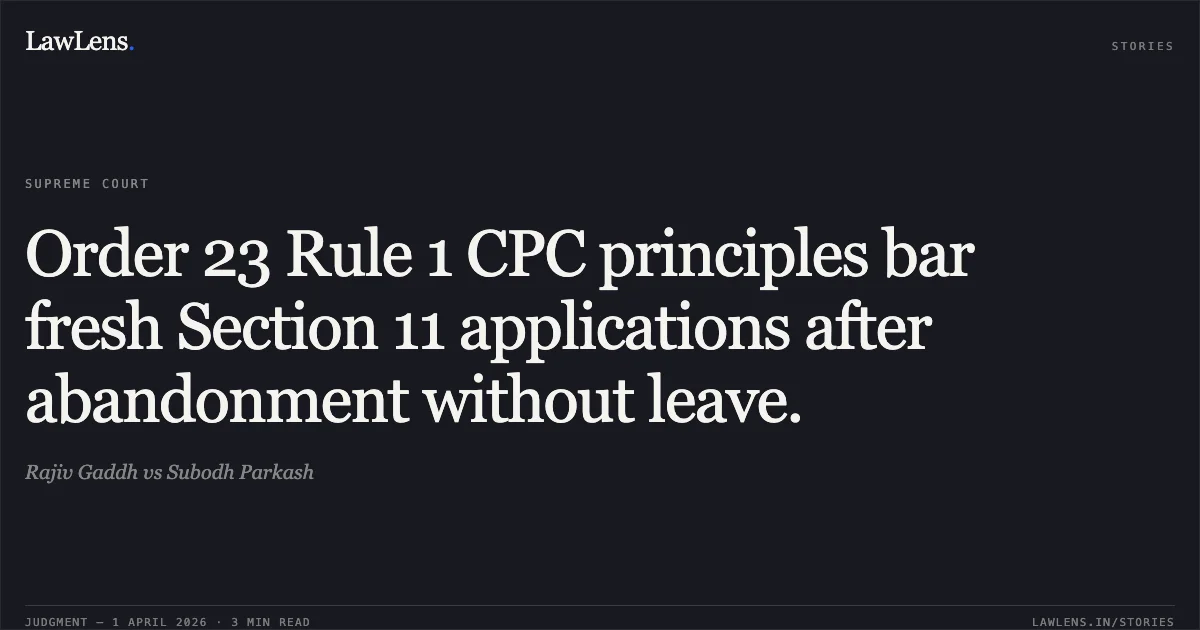 Order 23 Rule 1 CPC principles bar fresh Section 11 applications after abandonment without leave.. Rajiv Gaddh vs Subodh Parkash. Supreme Court. LawLens