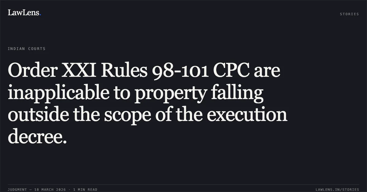 Order XXI Rules 98-101 CPC are inapplicable to property falling outside the scope of the execution decree.. Komalchand Jain vs Madanlal Gupta. Chhattisgarh High Court. LawLens