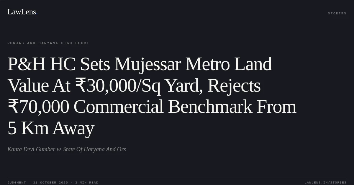 P&H HC Sets Mujessar Metro Land Value At ₹30,000/Sq Yard, Rejects ₹70,000 Commercial Benchmark From 5 Km Away. Kanta Devi Gumber vs State Of Haryana And Ors. Punjab and Haryana High Court. LawLens
