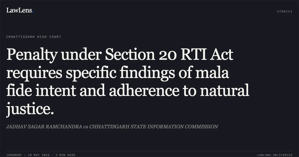 Penalty under Section 20 RTI Act requires specific findings of mala fide intent and adherence to natural justice.. JADHAV SAGAR RAMCHANDRA vs CHHATTISGARH STATE INFORMATION COMMISSION. Chhattisgarh High Court. LawLens