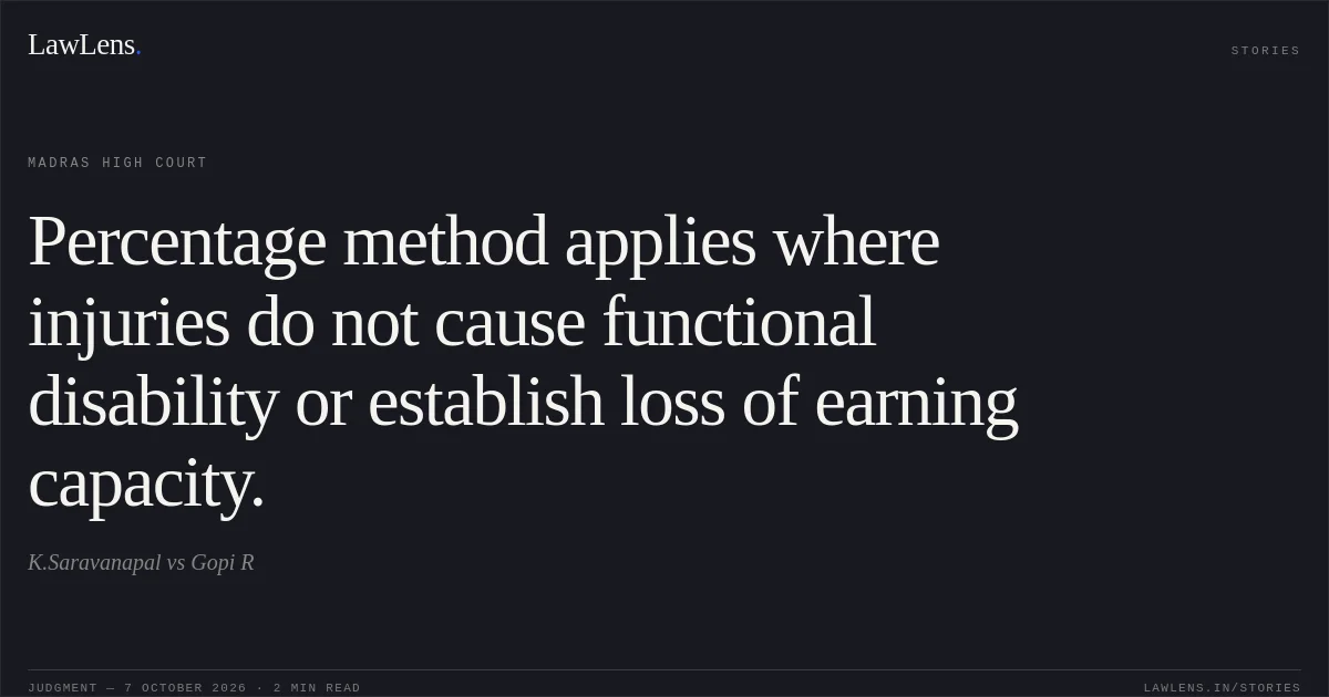 Percentage method applies where injuries do not cause functional disability or establish loss of earning capacity.. K.Saravanapal vs Gopi R. Madras High Court. LawLens