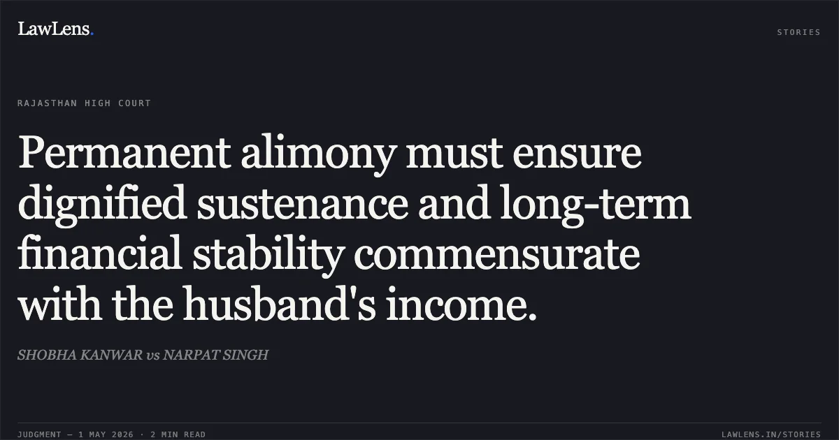 Permanent alimony must ensure dignified sustenance and long-term financial stability commensurate with the husband's income.. SHOBHA KANWAR vs NARPAT SINGH. Rajasthan High Court. LawLens