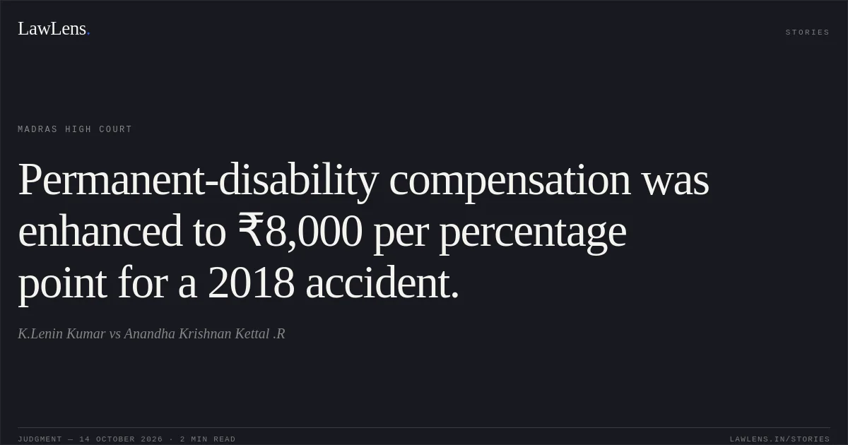 Permanent-disability compensation was enhanced to ₹8,000 per percentage point for a 2018 accident.. K.Lenin Kumar vs Anandha Krishnan Kettal .R. Madras High Court. LawLens