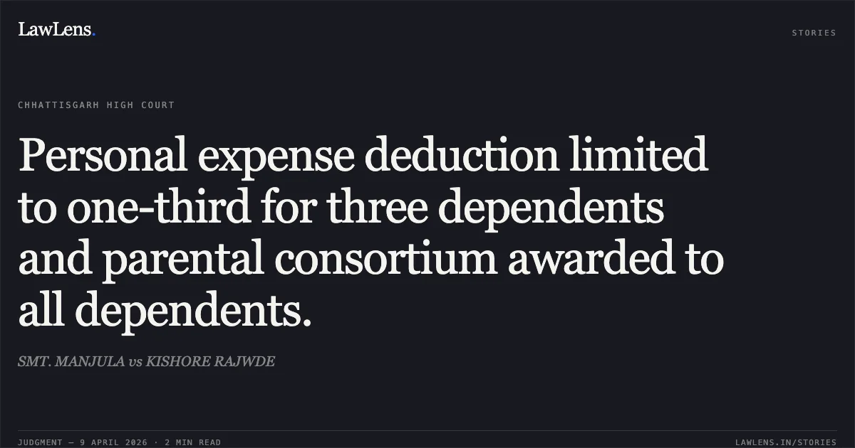 Personal expense deduction limited to one-third for three dependents and parental consortium awarded to all dependents.. SMT. MANJULA vs KISHORE RAJWDE. Chhattisgarh High Court. LawLens