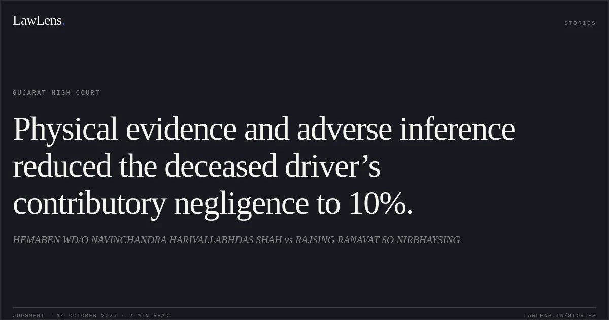 Physical evidence and adverse inference reduced the deceased driver’s contributory negligence to 10%.. HEMABEN WD/O NAVINCHANDRA HARIVALLABHDAS SHAH vs RAJSING RANAVAT SO NIRBHAYSING. Gujarat High Court. LawLens