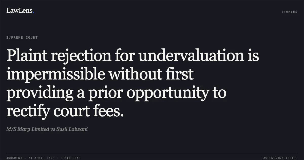 Plaint rejection for undervaluation is impermissible without first providing a prior opportunity to rectify court fees.. M/S Marg Limited vs Susil Lalwani. Supreme Court. LawLens