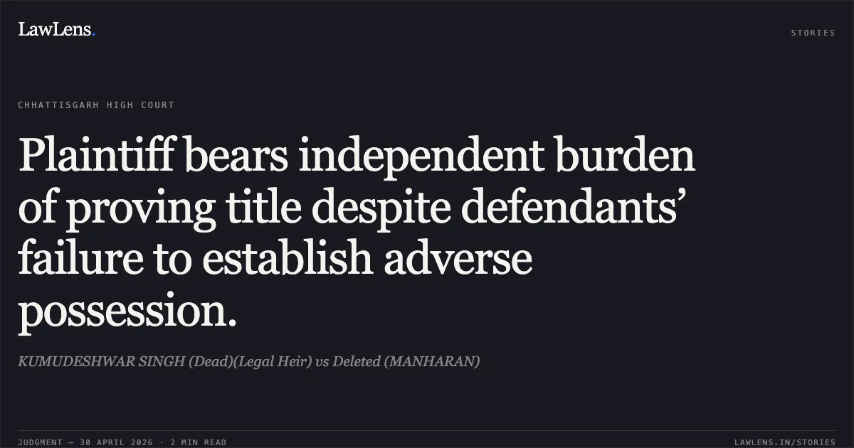 Plaintiff bears independent burden of proving title despite defendants’ failure to establish adverse possession.. KUMUDESHWAR SINGH (Dead)(Legal Heir) vs Deleted (MANHARAN). Chhattisgarh High Court. LawLens