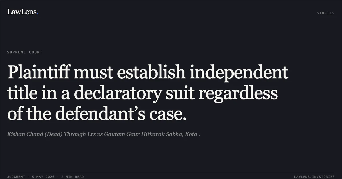 Plaintiff must establish independent title in a declaratory suit regardless of the defendant’s case.. Kishan Chand (Dead) Through Lrs vs Gautam Gaur Hitkarak Sabha, Kota .. Supreme Court. LawLens