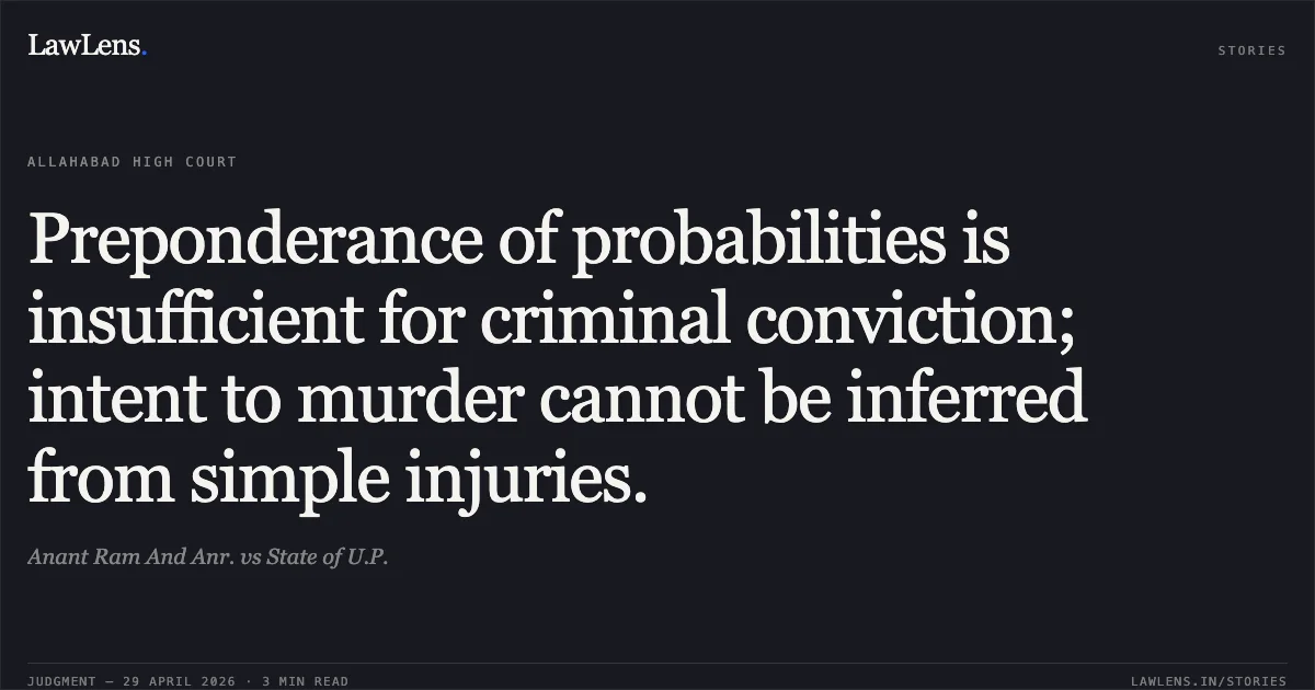 Preponderance of probabilities is insufficient for criminal conviction; intent to murder cannot be inferred from simple injuries.. Anant Ram And Anr. vs State of U.P.. Allahabad High Court. LawLens
