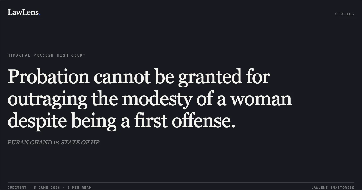 Probation cannot be granted for outraging the modesty of a woman despite being a first offense.. PURAN CHAND vs STATE OF HP. High Court of Himachal Pradesh. LawLens