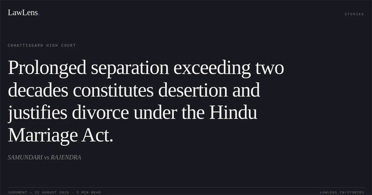 Prolonged separation exceeding two decades constitutes desertion and justifies divorce under the Hindu Marriage Act.. SAMUNDARI vs RAJENDRA. Chhattisgarh High Court. LawLens