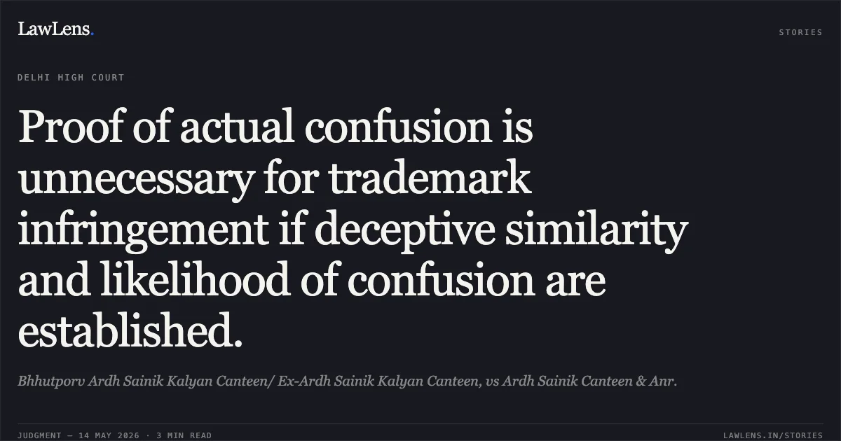Proof of actual confusion is unnecessary for trademark infringement if deceptive similarity and likelihood of confusion are established.. Bhhutporv Ardh Sainik Kalyan Canteen/ Ex-Ardh Sainik Kalyan Canteen, vs Ardh Sainik Canteen & Anr.. Delhi High Court. LawLens