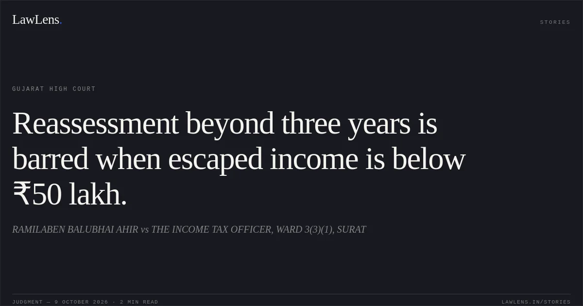 Reassessment beyond three years is barred when escaped income is below ₹50 lakh.. RAMILABEN BALUBHAI AHIR vs THE INCOME TAX OFFICER, WARD 3(3)(1), SURAT. Gujarat High Court. LawLens