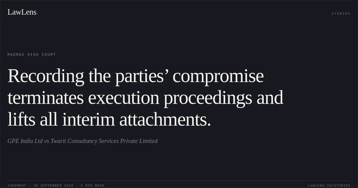 Recording the parties’ compromise terminates execution proceedings and lifts all interim attachments.. GPE India Ltd vs Twarit Consultancy Services Private Limited. Madras High Court. LawLens