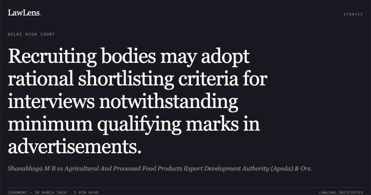 Recruiting bodies may adopt rational shortlisting criteria for interviews notwithstanding minimum qualifying marks in advertisements.. Shanabhoga M B vs Agricultural And Processed Food Products Export Development Authority (Apeda) & Ors.. Delhi High Court. LawLens