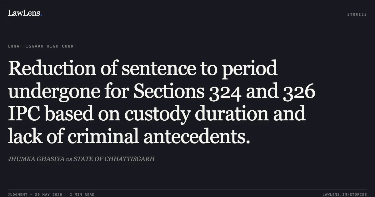 Reduction of sentence to period undergone for Sections 324 and 326 IPC based on custody duration and lack of criminal antecedents.. JHUMKA GHASIYA vs STATE OF CHHATTISGARH. Chhattisgarh High Court. LawLens