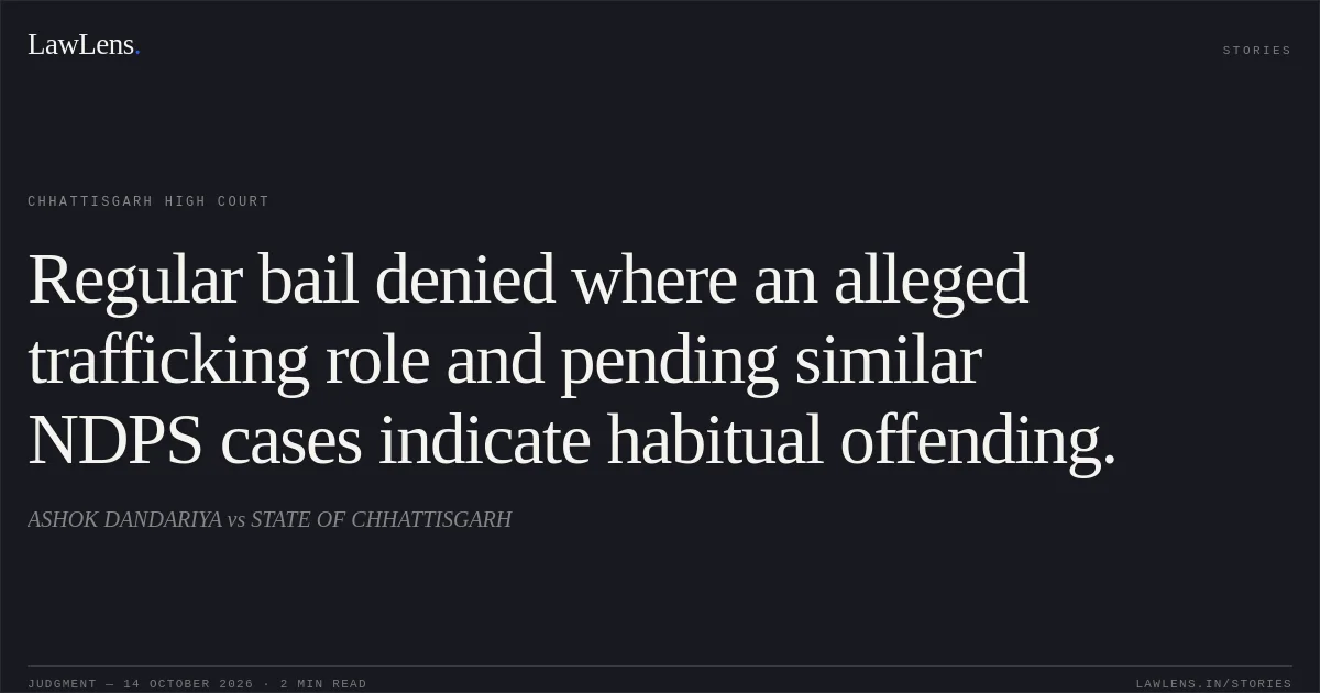Regular bail denied where an alleged trafficking role and pending similar NDPS cases indicate habitual offending.. ASHOK DANDARIYA vs STATE OF CHHATTISGARH. Chhattisgarh High Court. LawLens
