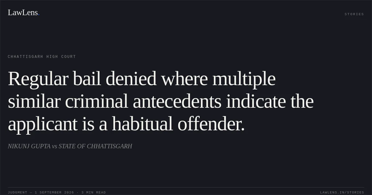 Regular bail denied where multiple similar criminal antecedents indicate the applicant is a habitual offender.. NIKUNJ GUPTA vs STATE OF CHHATTISGARH. Chhattisgarh High Court. LawLens