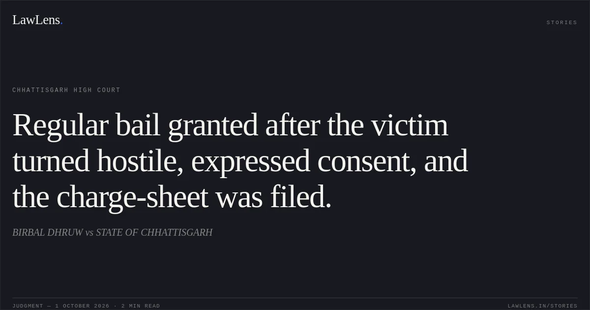Regular bail granted after the victim turned hostile, expressed consent, and the charge-sheet was filed.. BIRBAL DHRUW vs STATE OF CHHATTISGARH. Chhattisgarh High Court. LawLens