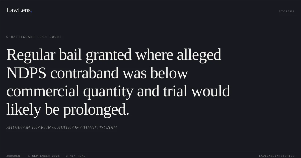 Regular bail granted where alleged NDPS contraband was below commercial quantity and trial would likely be prolonged.. SHUBHAM THAKUR vs STATE OF CHHATTISGARH. Chhattisgarh High Court. LawLens