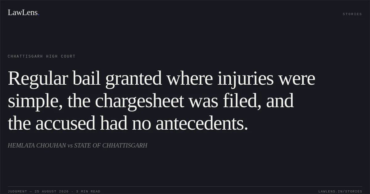Regular bail granted where injuries were simple, the chargesheet was filed, and the accused had no antecedents.. HEMLATA CHOUHAN vs STATE OF CHHATTISGARH. Chhattisgarh High Court. LawLens