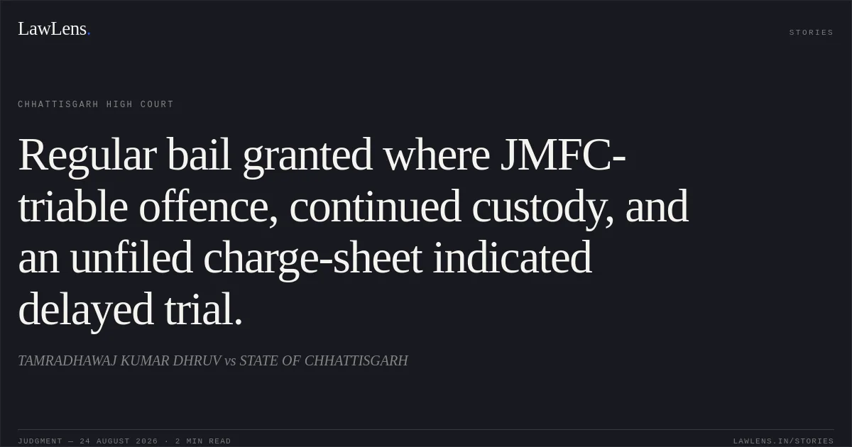 Regular bail granted where JMFC-triable offence, continued custody, and an unfiled charge-sheet indicated delayed trial.. TAMRADHAWAJ KUMAR DHRUV vs STATE OF CHHATTISGARH. Chhattisgarh High Court. LawLens