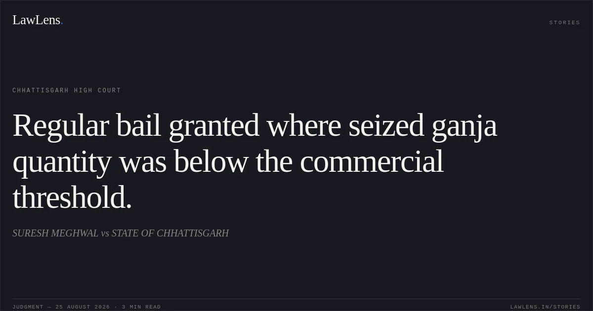 Regular bail granted where seized ganja quantity was below the commercial threshold.. SURESH MEGHWAL vs STATE OF CHHATTISGARH. Chhattisgarh High Court. LawLens