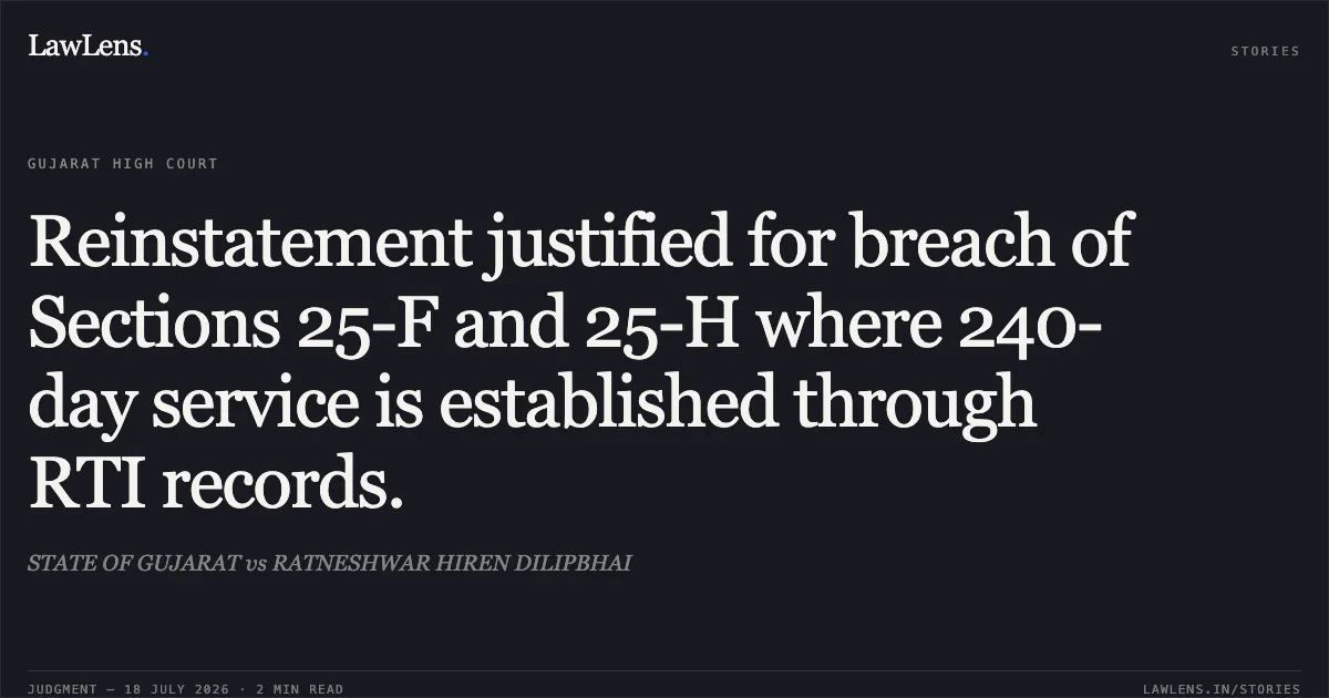 Reinstatement justified for breach of Sections 25-F and 25-H where 240-day service is established through RTI records.. STATE OF GUJARAT vs RATNESHWAR HIREN DILIPBHAI. Gujarat High Court. LawLens