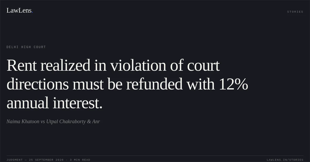 Rent realized in violation of court directions must be refunded with 12% annual interest.. Naima Khatoon vs Utpal Chakraborty & Anr. Delhi High Court. LawLens