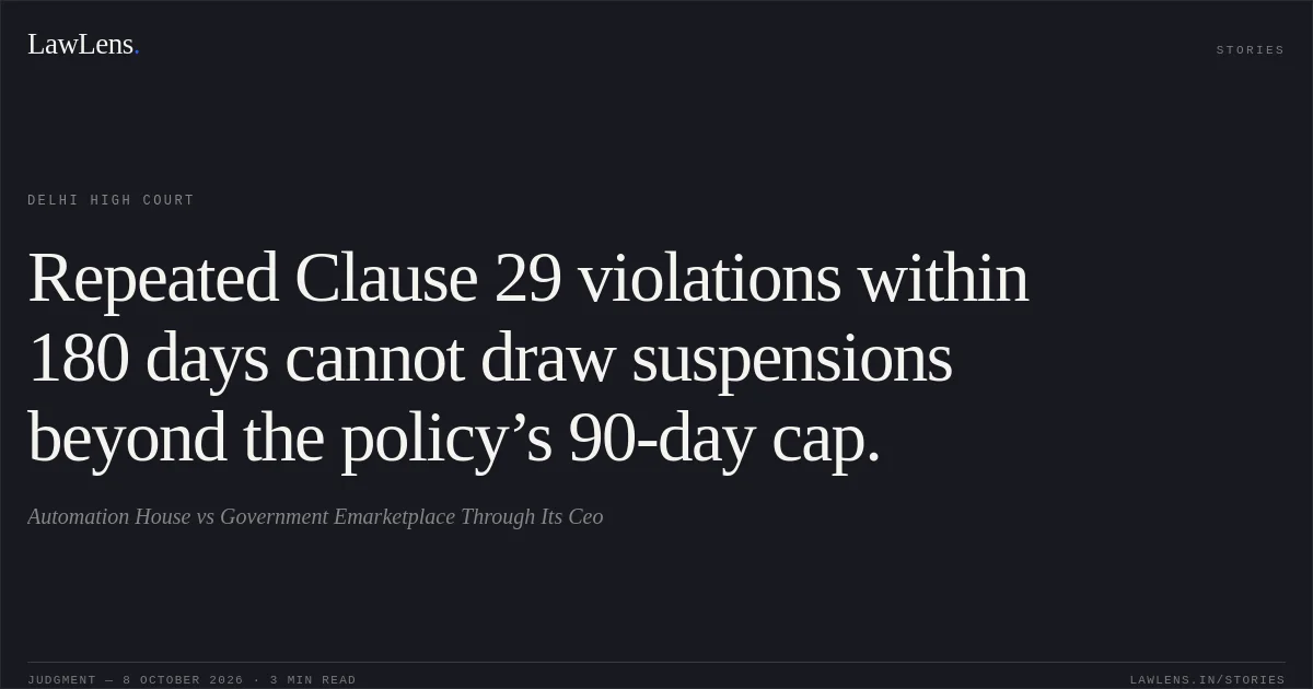 Repeated Clause 29 violations within 180 days cannot draw suspensions beyond the policy’s 90-day cap.. Automation House vs Government Emarketplace Through Its Ceo. Delhi High Court. LawLens