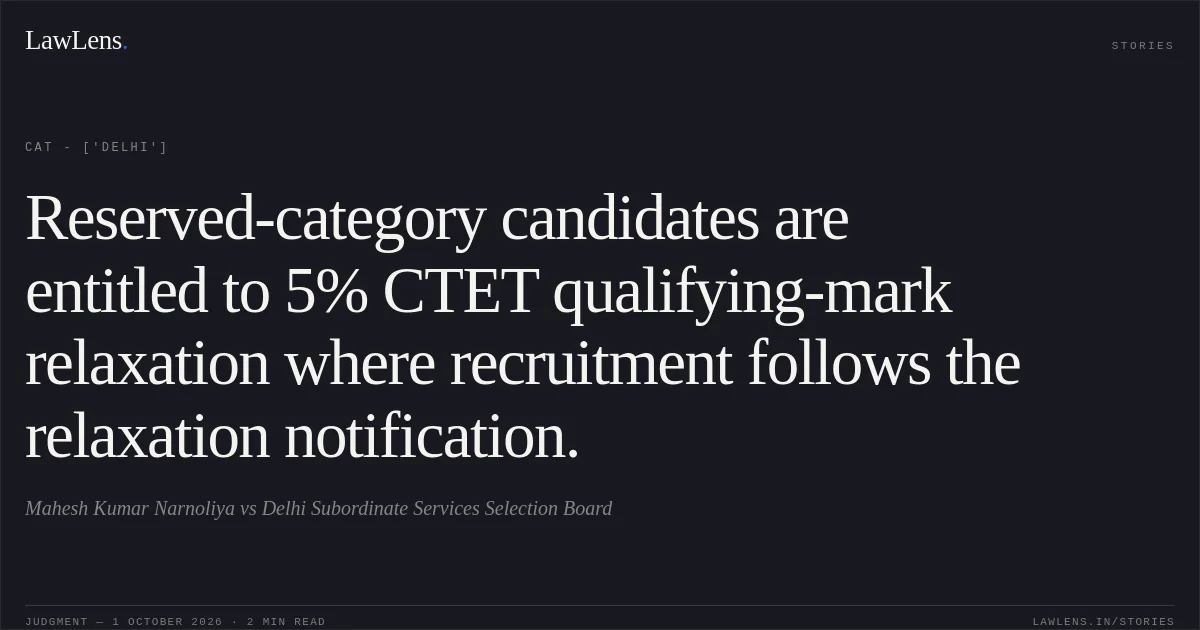 Reserved-category candidates are entitled to 5% CTET qualifying-mark relaxation where recruitment follows the relaxation notification.. Mahesh Kumar Narnoliya vs Delhi Subordinate Services Selection Board. CAT - ['Delhi']. LawLens