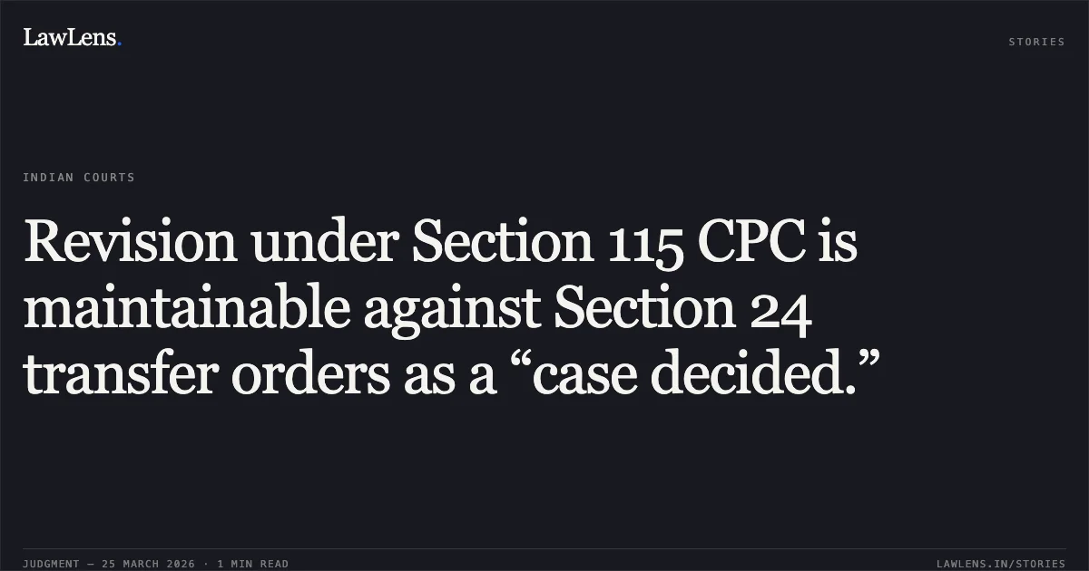 Revision under Section 115 CPC is maintainable against Section 24 transfer orders as a “case decided.”. EKTA KUKREJA vs M/S SRINIVASA TRUST. Karnataka High Court. LawLens