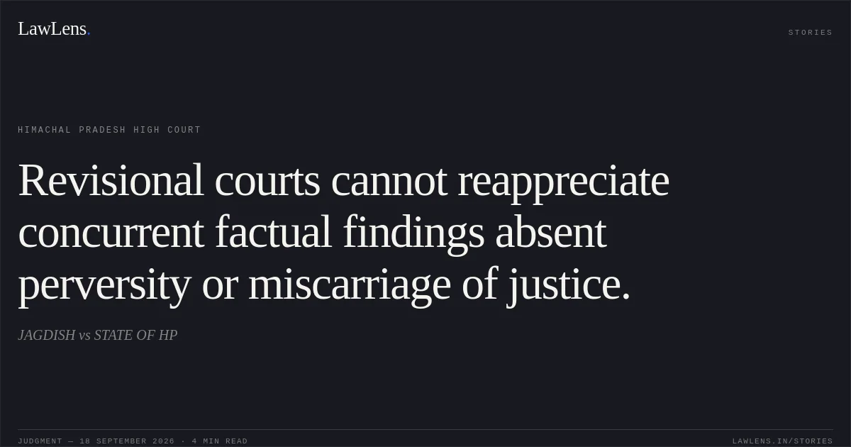 Revisional courts cannot reappreciate concurrent factual findings absent perversity or miscarriage of justice.. JAGDISH vs STATE OF HP. Himachal Pradesh High Court. LawLens