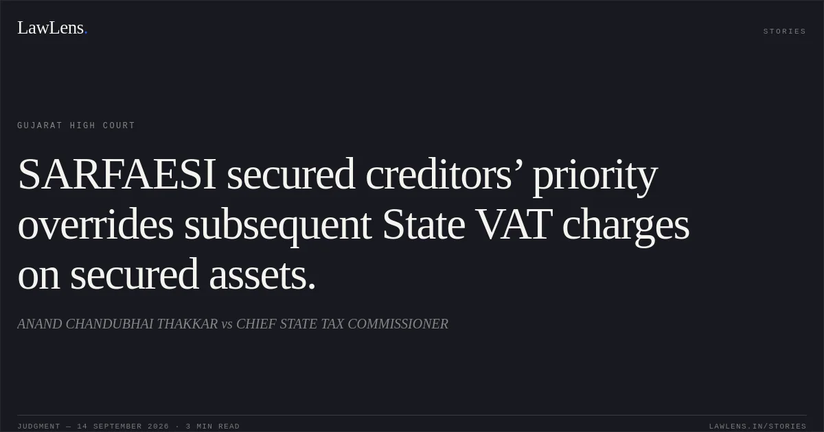 SARFAESI secured creditors’ priority overrides subsequent State VAT charges on secured assets.. ANAND CHANDUBHAI THAKKAR vs CHIEF STATE TAX COMMISSIONER. Gujarat High Court. LawLens