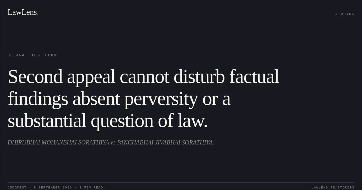 Second appeal cannot disturb factual findings absent perversity or a substantial question of law.. DHIRUBHAI MOHANBHAI SORATHIYA vs PANCHABHAI JIVABHAI SORATHIYA. Gujarat High Court. LawLens