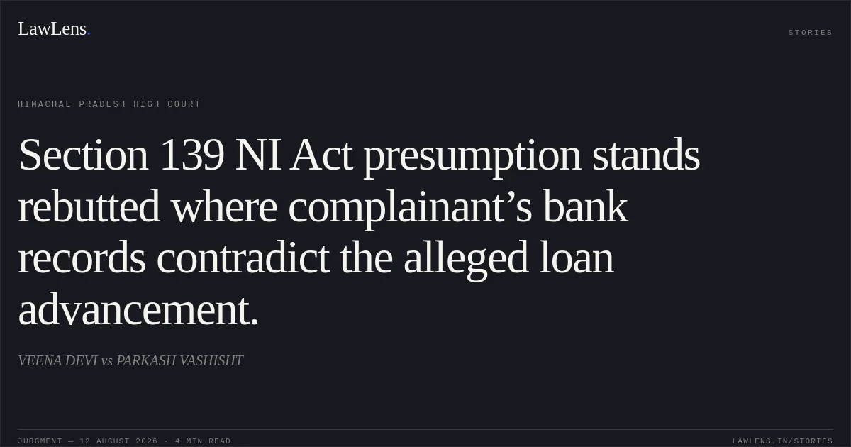Section 139 NI Act presumption stands rebutted where complainant’s bank records contradict the alleged loan advancement.. VEENA DEVI vs PARKASH VASHISHT. Himachal Pradesh High Court. LawLens