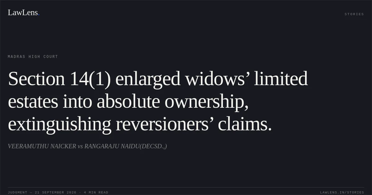 Section 14(1) enlarged widows’ limited estates into absolute ownership, extinguishing reversioners’ claims.. VEERAMUTHU NAICKER vs RANGARAJU NAIDU(DECSD.,). Madras High Court. LawLens
