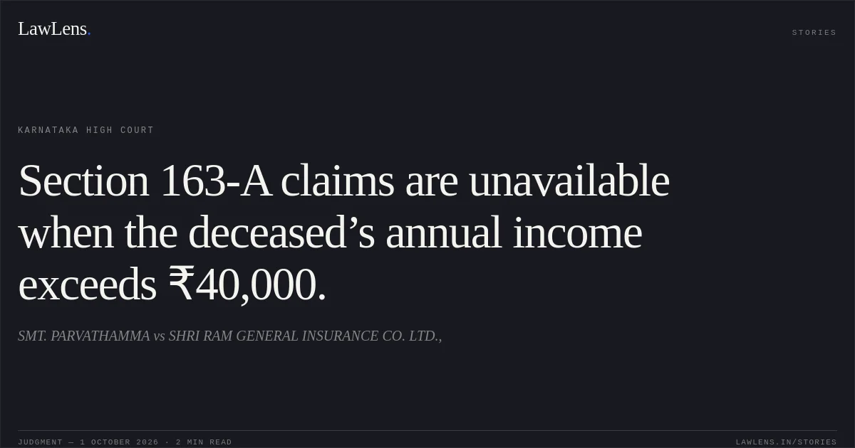Section 163-A claims are unavailable when the deceased’s annual income exceeds ₹40,000.. SMT. PARVATHAMMA vs SHRI RAM GENERAL INSURANCE CO. LTD.,. Karnataka High Court. LawLens