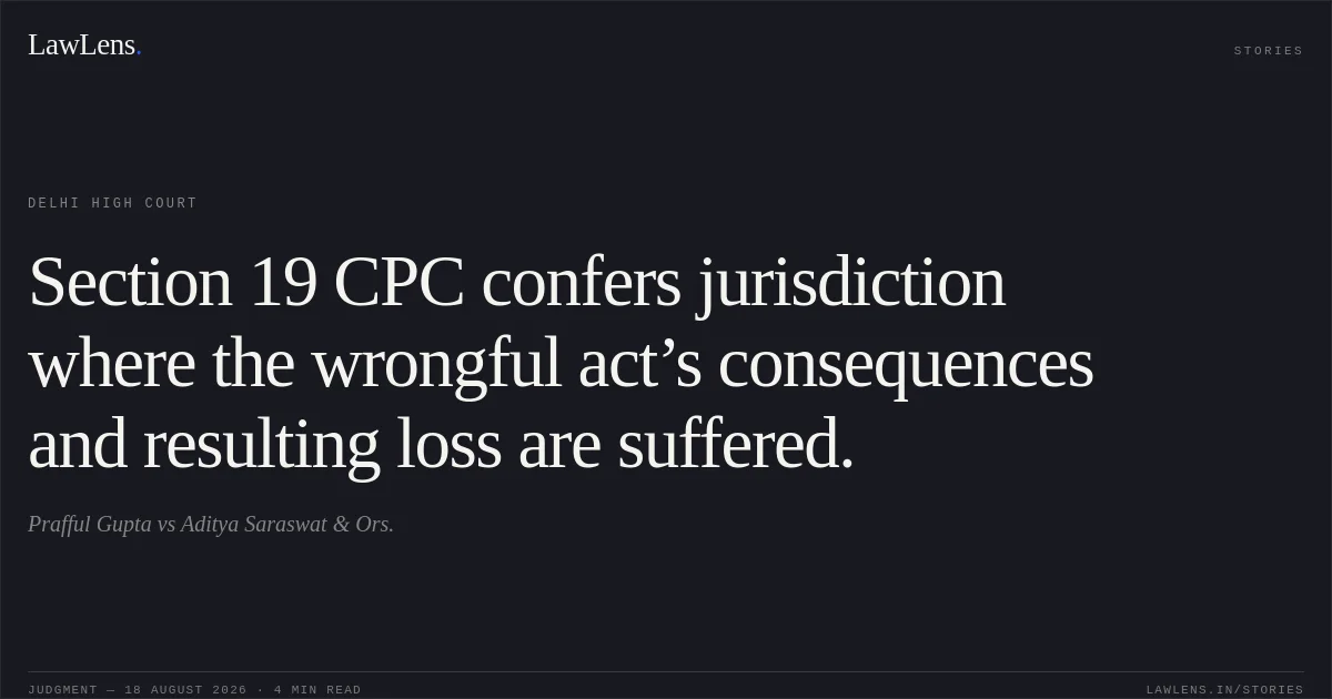 Section 19 CPC confers jurisdiction where the wrongful act’s consequences and resulting loss are suffered.. Prafful Gupta vs Aditya Saraswat & Ors.. Delhi High Court. LawLens