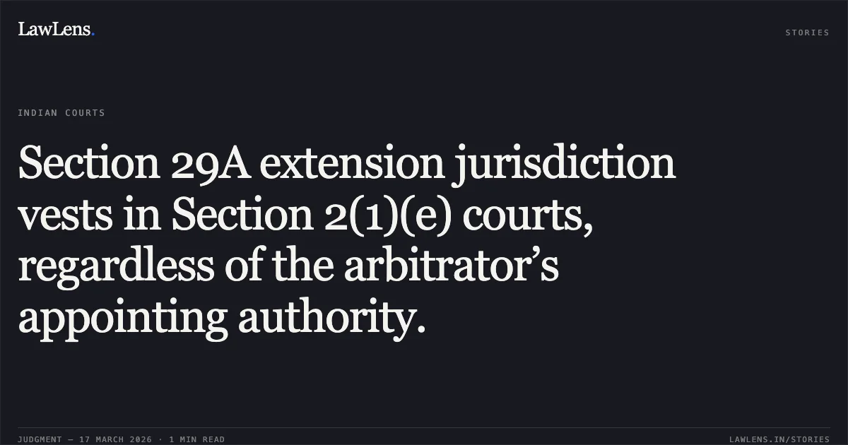 Section 29A extension jurisdiction vests in Section 2(1)(e) courts, regardless of the arbitrator’s appointing authority.. MR. C. B. RAMKUMAR vs M/S. HIMALAYA PRIME ASSETS PVT LTD. Karnataka High Court. LawLens