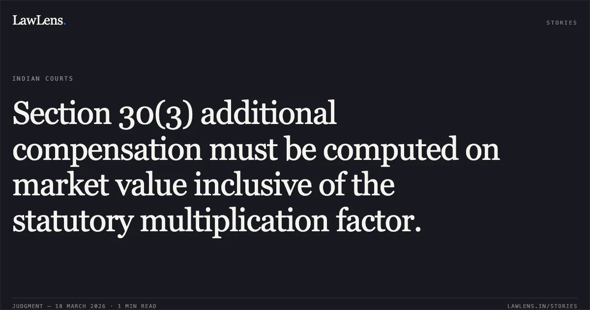 Section 30(3) additional compensation must be computed on market value inclusive of the statutory multiplication factor.. HARISHBHAI MANGUBHAI HALPATI vs COMPETENT AUTHORITY AND SPECIAL LAND ACQUISITION OFFICER. Gujarat High Court. LawLens