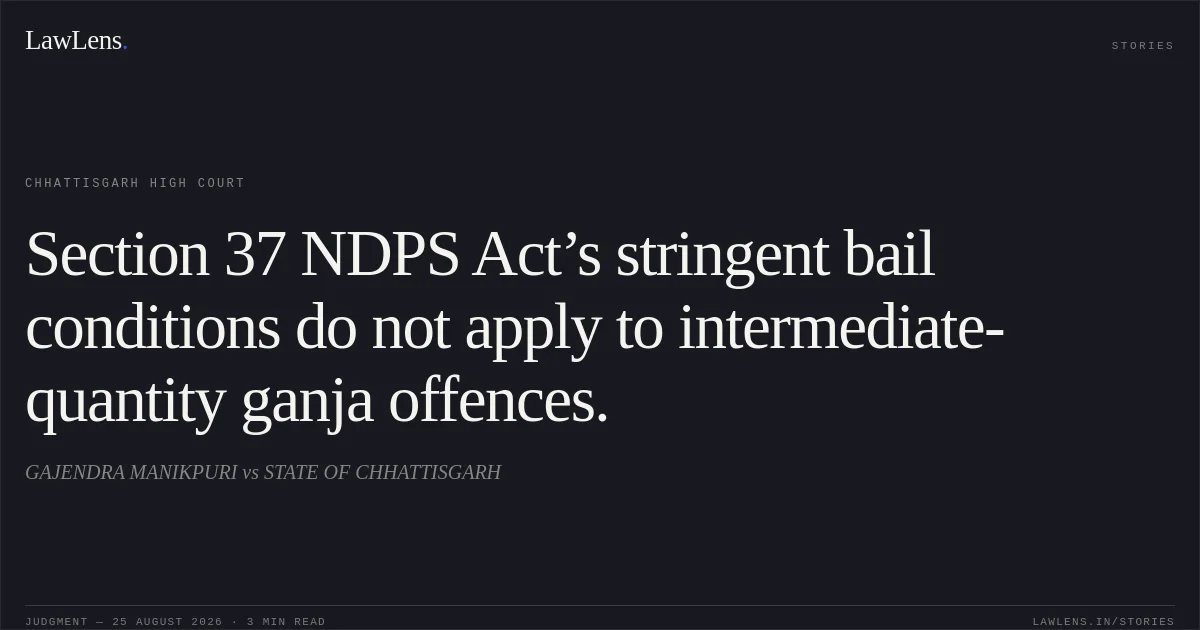 Section 37 NDPS Act’s stringent bail conditions do not apply to intermediate-quantity ganja offences.. GAJENDRA MANIKPURI vs STATE OF CHHATTISGARH. Chhattisgarh High Court. LawLens